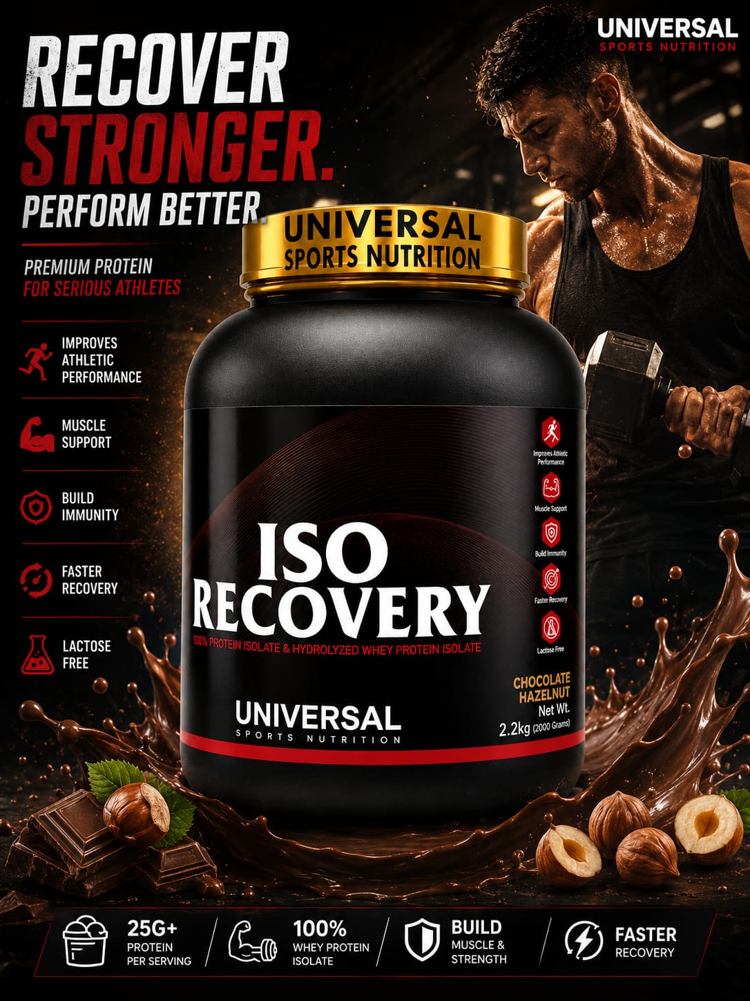 Universal Nutrition Iso Recovery -5lb