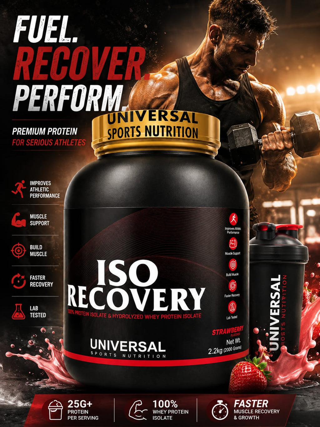Universal Nutrition Iso Recovery -5lb