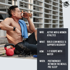BullPharm 100% Whey Protein Powder – 5LB