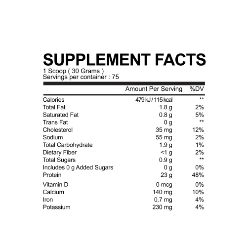 BullPharm 100% Whey Protein Powder – 5LB