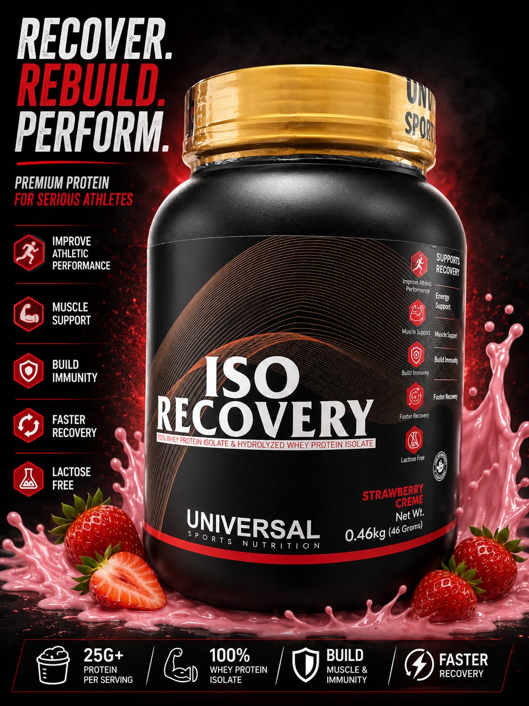 Universal Nutrition Iso Recovery -5lb