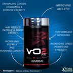 Universal Sports Nutrition Speed , Power and Stamina
