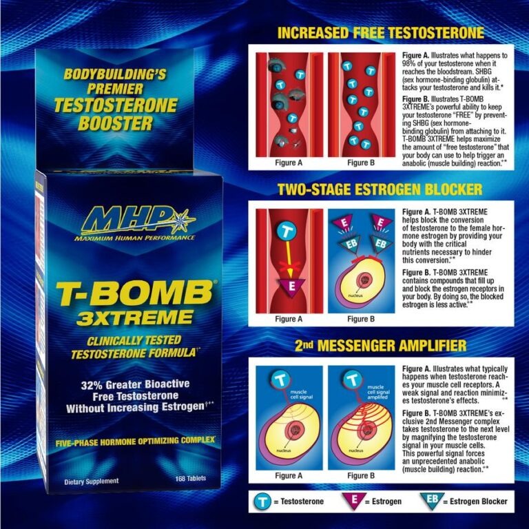 MHP T-Bomb 3Xtreme - 168 TABLET
