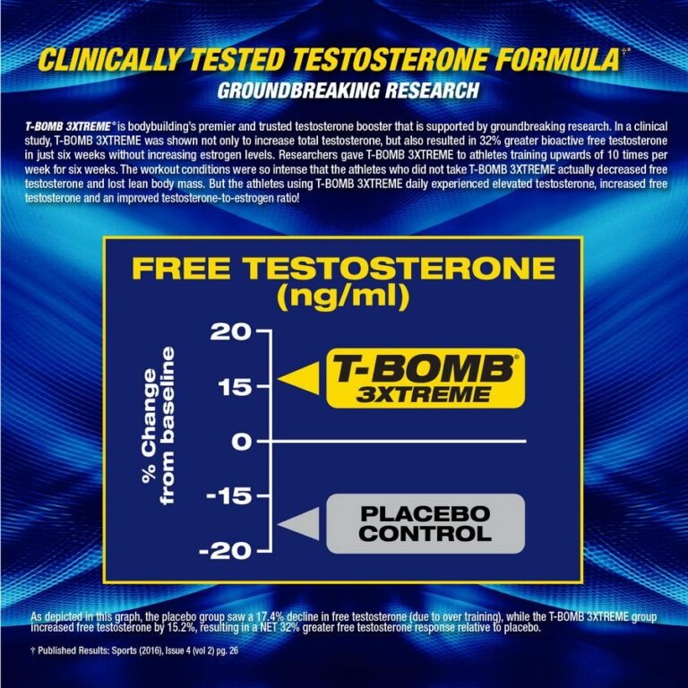 MHP T-Bomb 3Xtreme - 168 TABLET