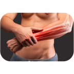 Muscle Meds STEMTROPIN - 60 Capsules