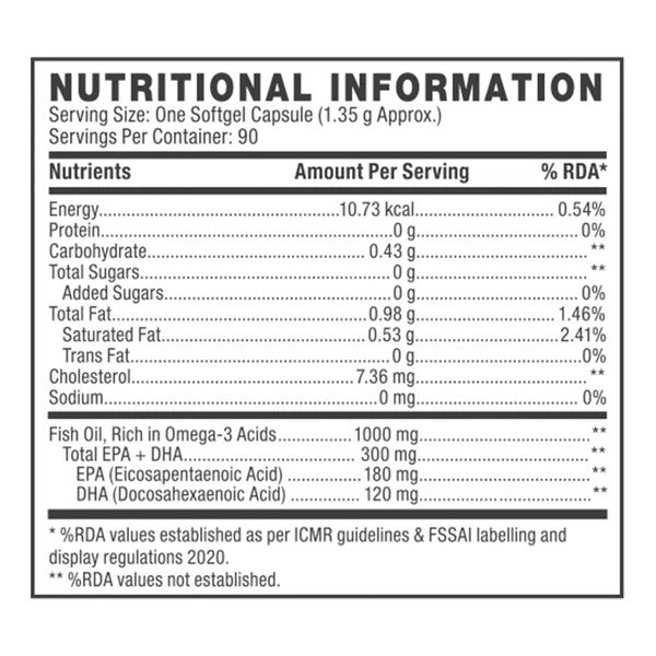 GNC FISH BODY OIL 1000 MG