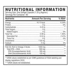 GNC FISH BODY OIL 1000 MG