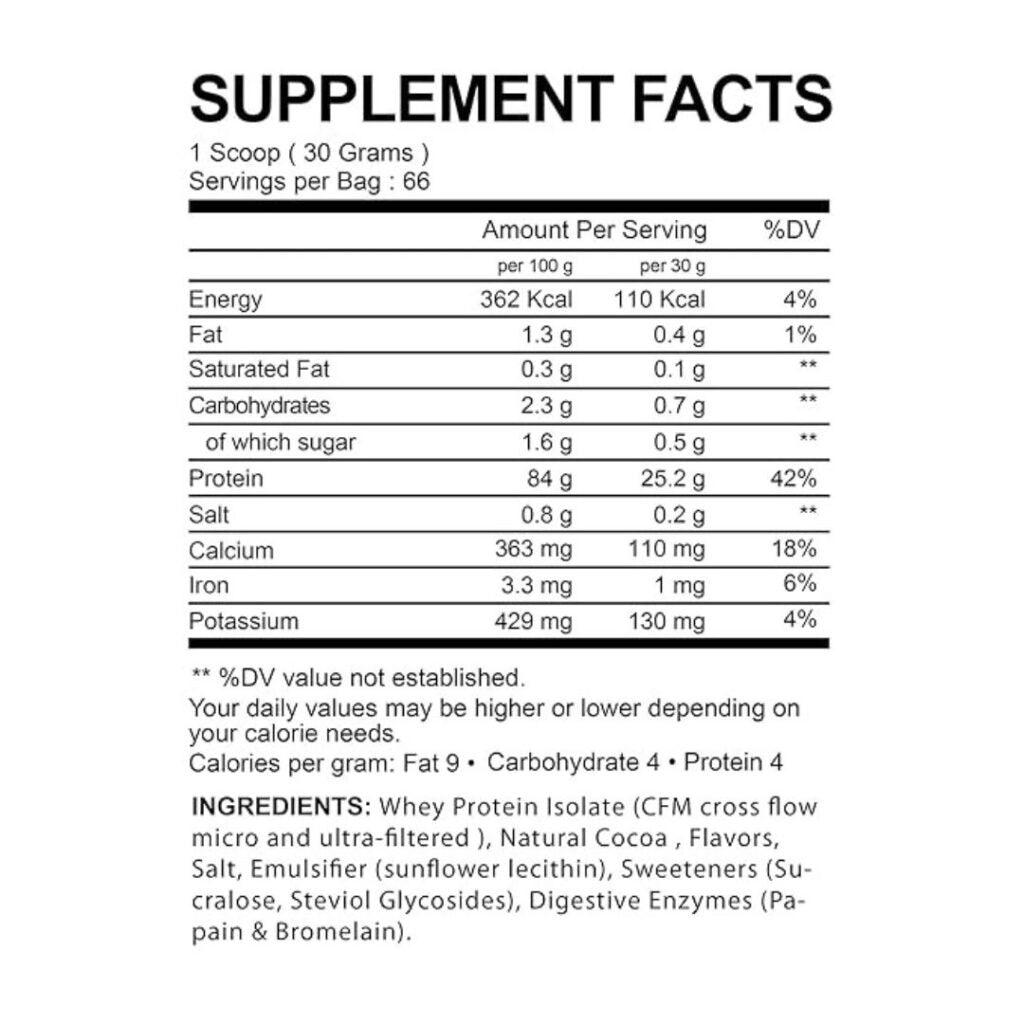 Bullpharm Whey Protein Isolate – 4.44lbs - RICH CHOCOLATE