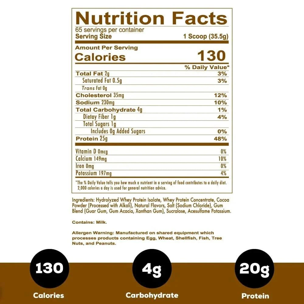 Redcon1 Ration Whey Protein Blend 5 lbs, 2.26 kg