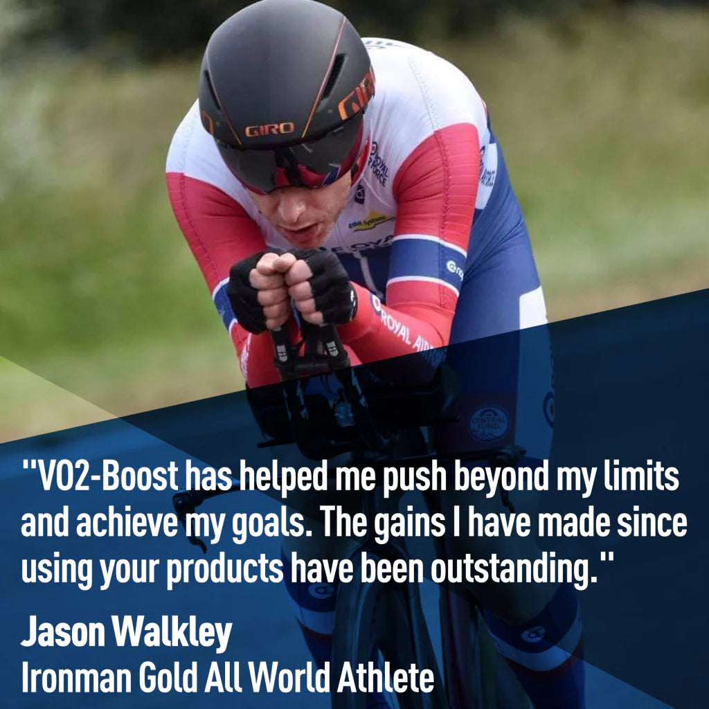 VO2 Boost – Increase VO2 Max & Endurance