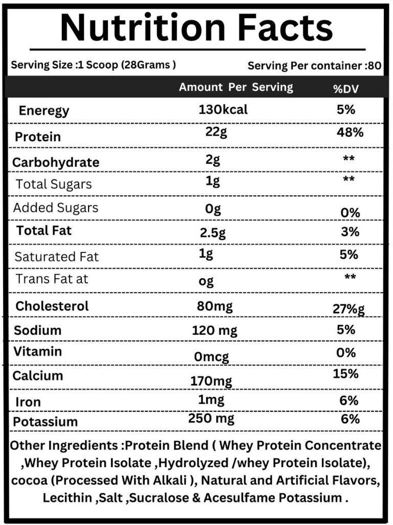 Universal SPORTS NUTRITION Ultra Whey – 5lb 80servings