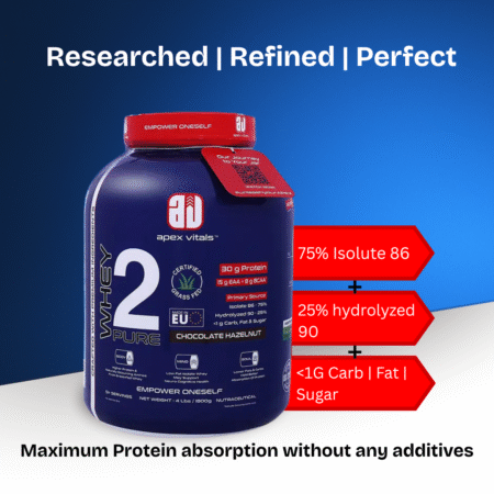 Apex Vitals Whey 2 Pure (Whey Protein Isolate 4LB)